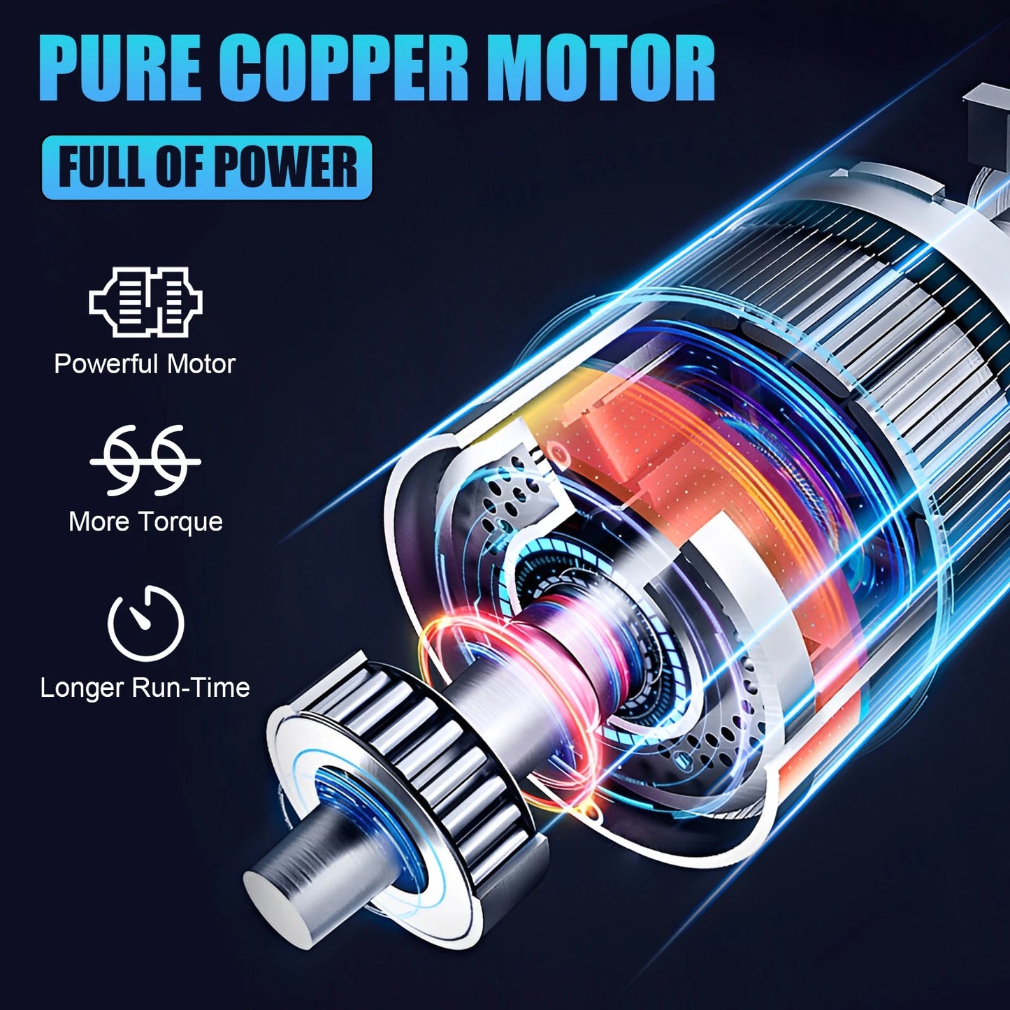 6inch Electric Mini Chainsaw Cordless Saw w/ 2 battery Handheld for Cutting