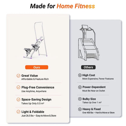 Holiday Sale🎉NEW Version Vertical Climber Stair Stepper Machine For Home Gym Exercise