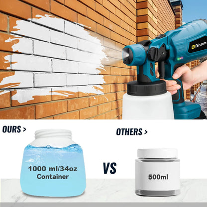 SprayMaster PRO™ - Professional 1000ML Cordless Spray Gun