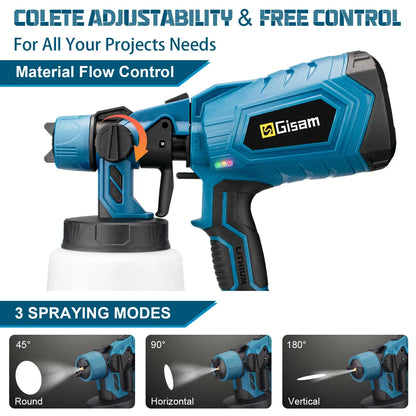 SprayMaster PRO™ - Professional 1000ML Cordless Spray Gun