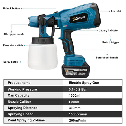 SprayMaster PRO™ - Professional 1000ML Cordless Spray Gun